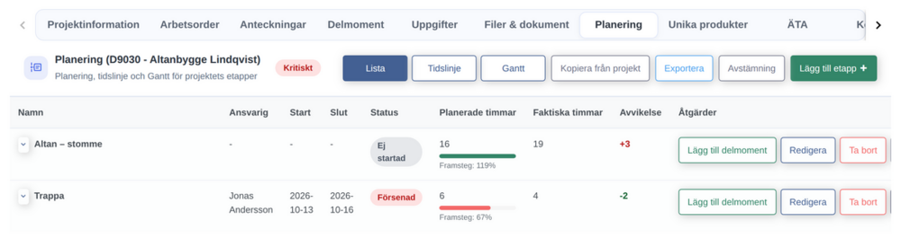 01-planering-lista.png